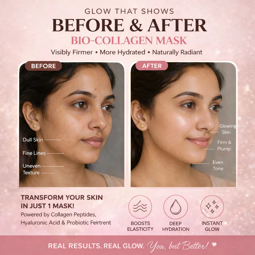 Bio-Collagen Hydration Face Mask [PACK OF 4]