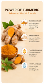 Navveda Turmeric Varicose Vein Patches | Natural Herbal Therapy for Swelling, Fatigue & Vein Health