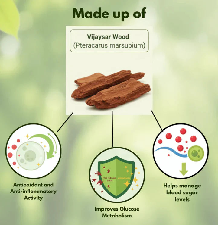 Navveda Ayurvedic Vijaysar Wooden Glass 🌿 – Natural Sugar Balance Tumbler 🩺✨